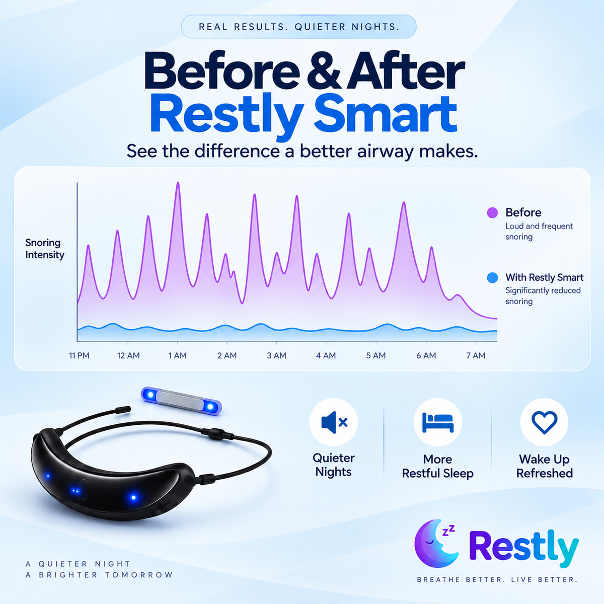 Peaceful Sleep Enhancer